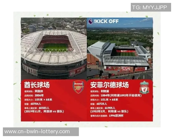 英超足球俱乐部的辉煌历史与未来发展展望分析 英超足球俱乐部的辉煌历史与未来发展展望分析